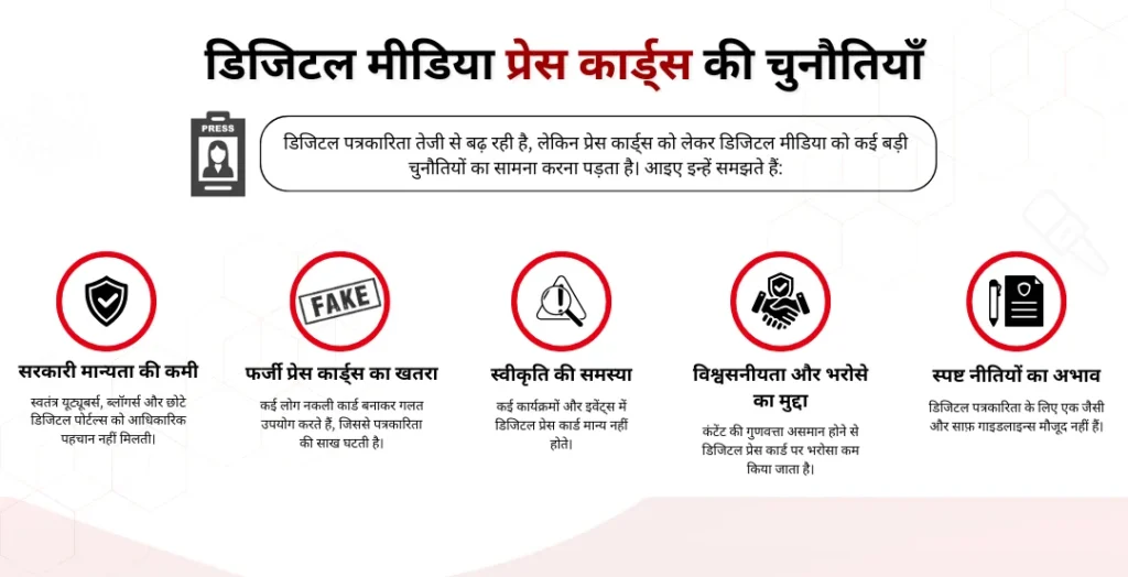 Digital Media Press Card challenges – sarkari manyata, fake press card risk, sweekriti issue, vishwasniyata problem, clear policies ka abhaav