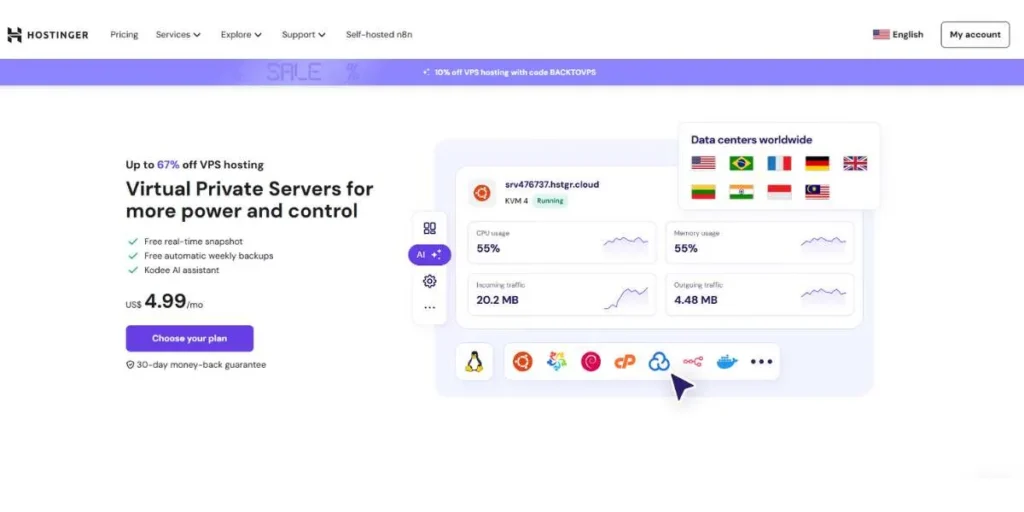 VPS Hosting Providers in India