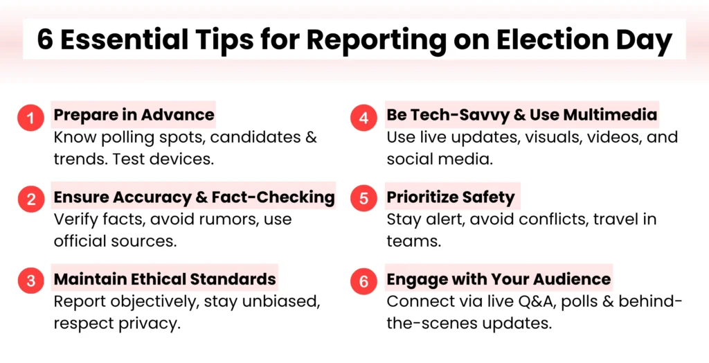 6 Essential Tips for Reporting on Election Day.