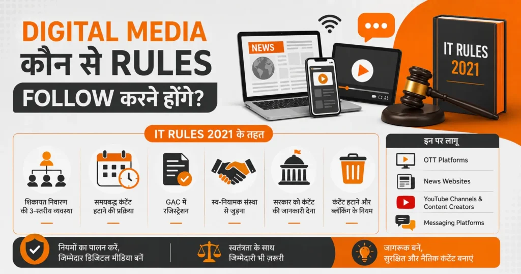 PRGI And Digita Media Rules